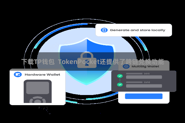 下载TP钱包  TokenPocket还提供了跨链兑换功能